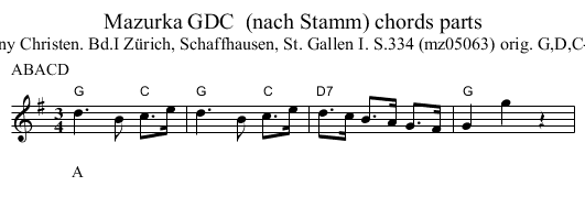 Mazurka GDC  (nach Stamm) chords parts - staff notation