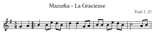 Mazurka - La Gracieuse - staff notation