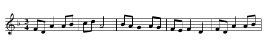 Mazurka - staff notation