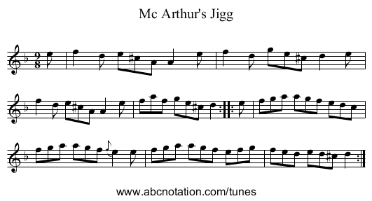 Mc Arthur's Jigg - staff notation