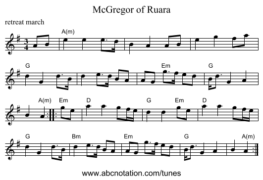 McGregor of Ruara - staff notation