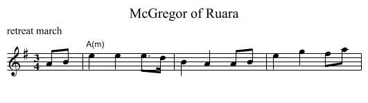 McGregor of Ruara - staff notation