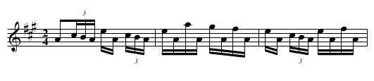 McGregor's Reel - staff notation