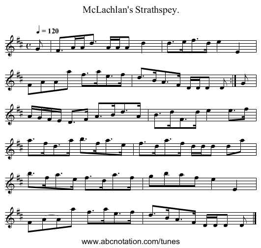 McLachlan's Strathspey. - staff notation
