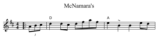 McNamara's - staff notation
