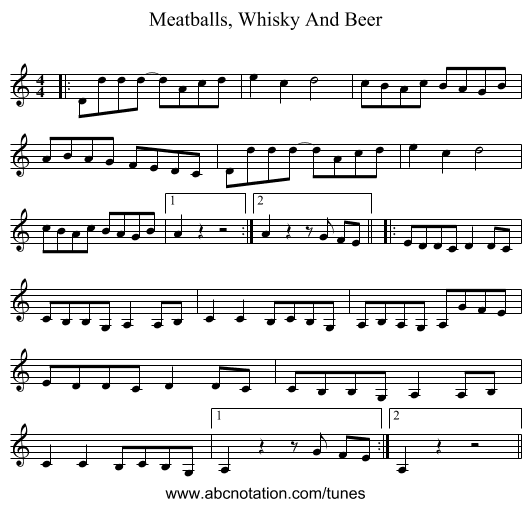 Meatballs, Whisky And Beer - staff notation