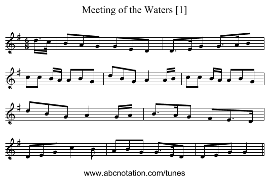 Meeting of the Waters [1] - staff notation
