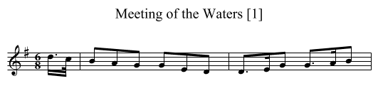 Meeting of the Waters [1] - staff notation