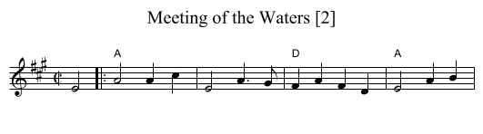 Meeting of the Waters [2] - staff notation