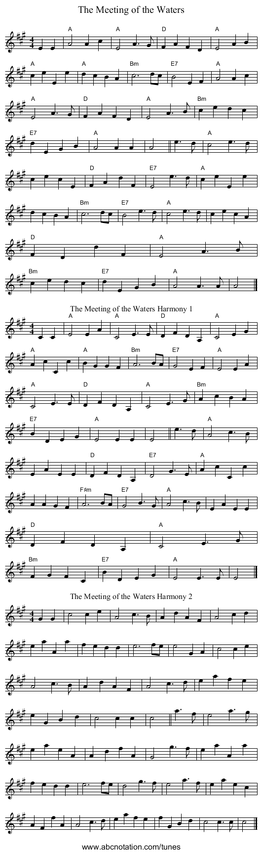 Meeting of the Waters, The - staff notation