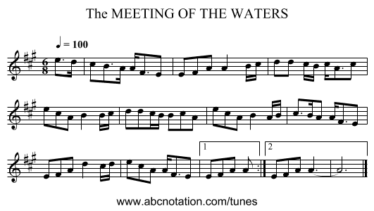 MEETING OF THE WATERS, The - staff notation