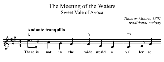 Meeting of the Waters, The - staff notation