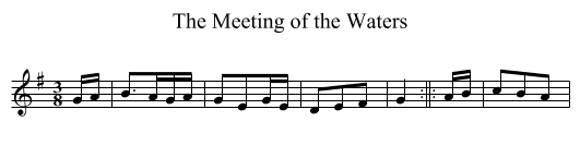 Meeting of the Waters, The - staff notation