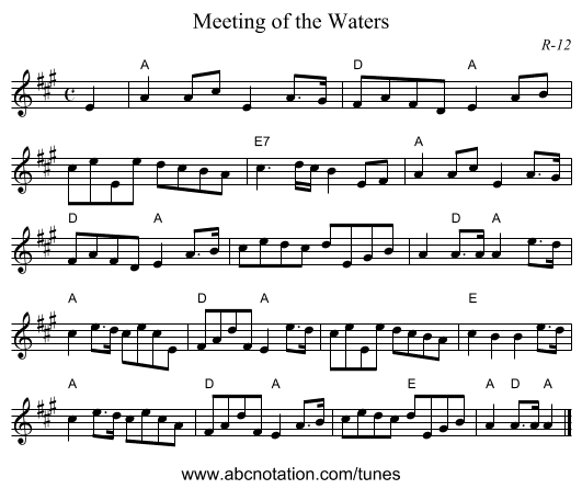 Meeting of the Waters - staff notation