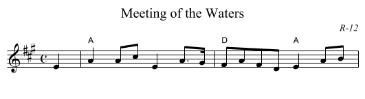 Meeting of the Waters - staff notation