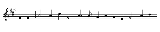 Meeting of the Waters - staff notation