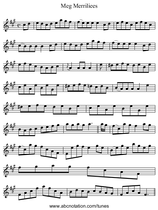 Meg Merriliees - staff notation