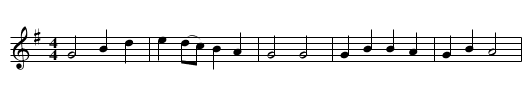 Megan - staff notation