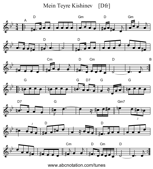 Mein Teyre Kishinev    [Dfr] - staff notation