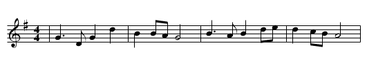 MEINE RED IST ABSCHIEDSVOLL - staff notation