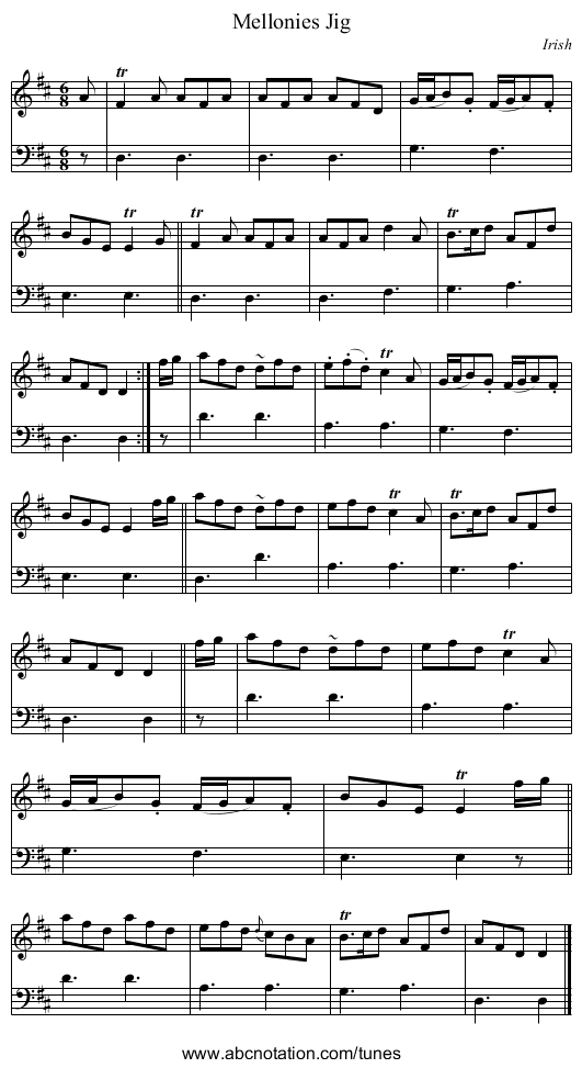 Mellonies Jig - staff notation