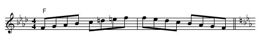 Melodic Minor Scales - staff notation