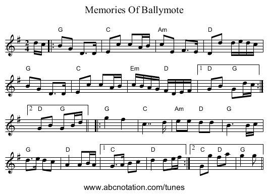 Memories Of Ballymote - staff notation