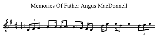 Memories Of Father Angus MacDonnell - staff notation