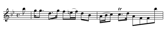 Memory of Inver, The - staff notation