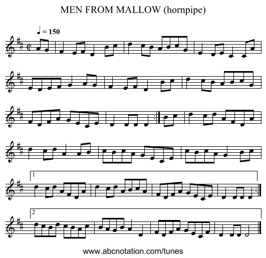MEN FROM MALLOW (hornpipe) - staff notation