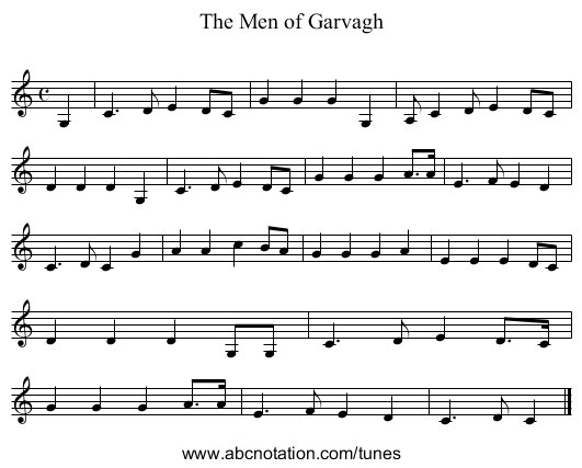 Men of Garvagh, The - staff notation