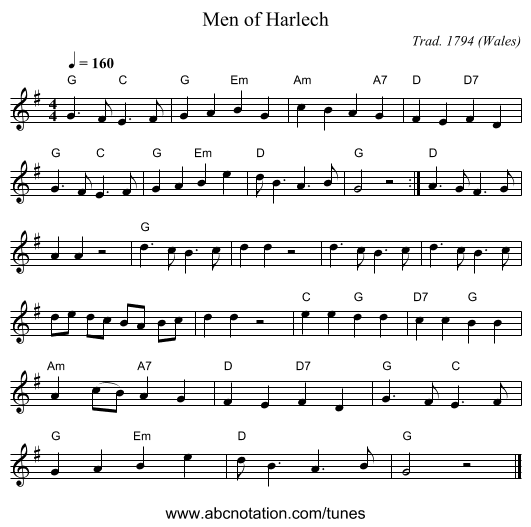Men of Harlech - staff notation