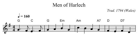 Men of Harlech - staff notation