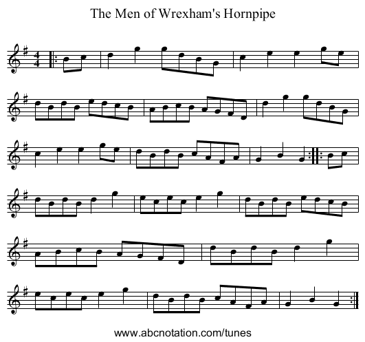 Men of Wrexham's Hornpipe, The - staff notation