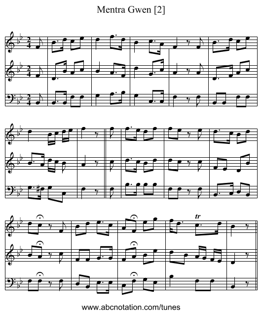 Mentra Gwen [2] - staff notation