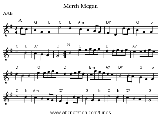 Merch Megan - staff notation