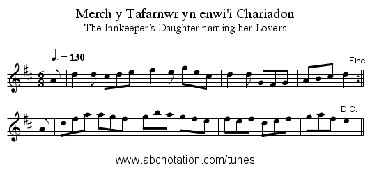 Merch y Tafarnwr yn enwi'i Chariadon - staff notation
