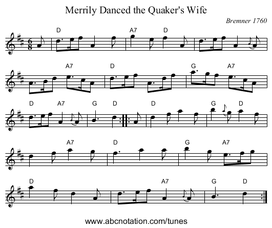 Merrily Danced the Quaker's Wife - staff notation