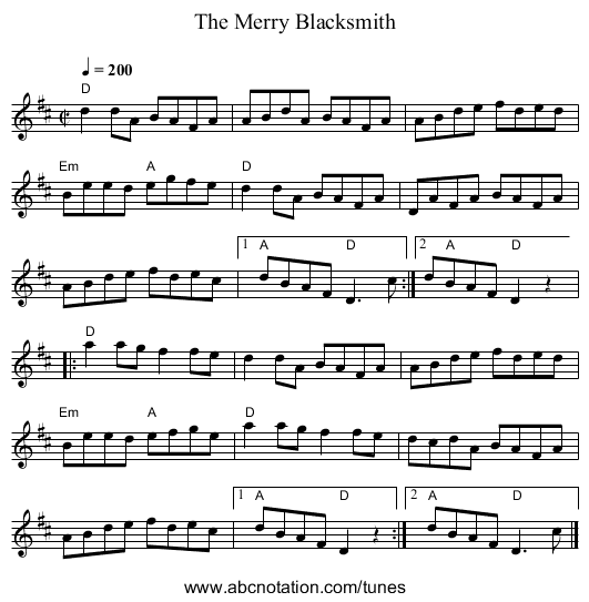 Merry Blacksmith, The - staff notation