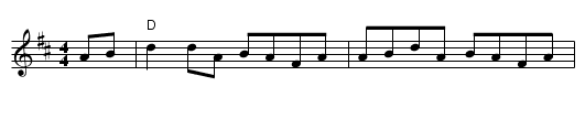 Merry Blacksmith, The - staff notation