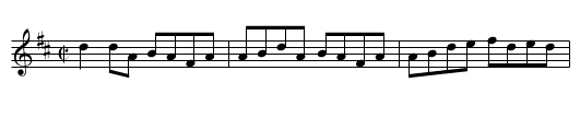 Merry Blacksmith, The - staff notation