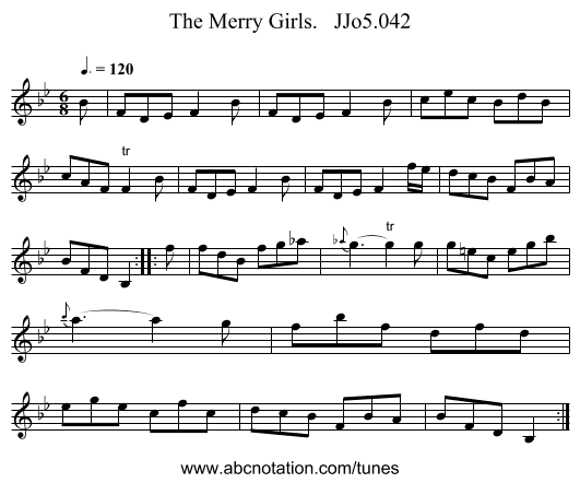 Merry Girls. JJo5.042, The - staff notation