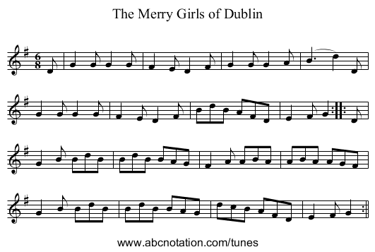 Merry Girls of Dublin, The - staff notation