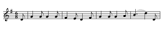 Merry Girls of Dublin, The - staff notation