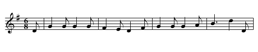 Merry Girls of Dublin - staff notation