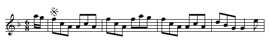 Merry Huntsman, The - staff notation