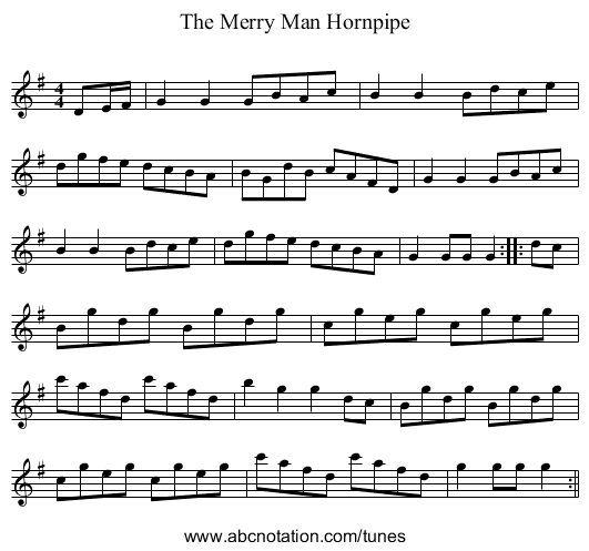 Merry Man Hornpipe, The - staff notation
