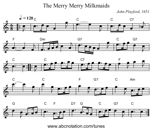 Merry Merry Milkmaids, The - staff notation