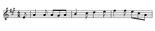 Merry Month of May, The - staff notation
