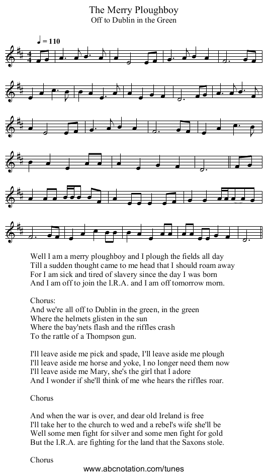 Merry Ploughboy, The - staff notation